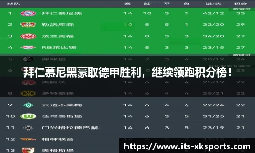 拜仁慕尼黑豪取德甲胜利，继续领跑积分榜！