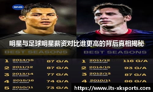 明星与足球明星薪资对比谁更高的背后真相揭秘