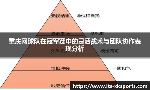 重庆网球队在冠军赛中的灵活战术与团队协作表现分析
