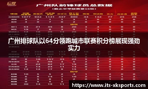 广州排球队以64分领跑城市联赛积分榜展现强劲实力