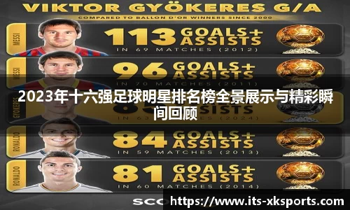 2023年十六强足球明星排名榜全景展示与精彩瞬间回顾